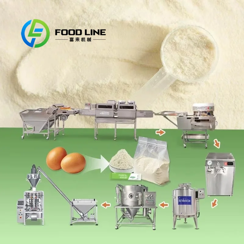 Fully Automatic Egg Protein Po - огляд і ціна Food Protein Snacks